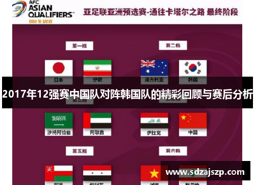 2017年12强赛中国队对阵韩国队的精彩回顾与赛后分析