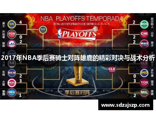 2017年NBA季后赛骑士对阵雄鹿的精彩对决与战术分析