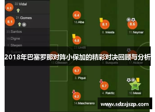 2018年巴塞罗那对阵小保加的精彩对决回顾与分析