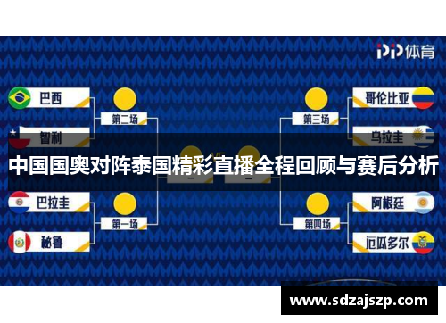 中国国奥对阵泰国精彩直播全程回顾与赛后分析